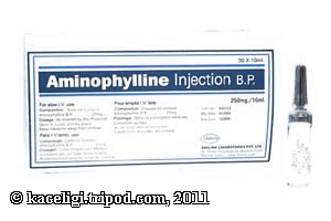 aminophylline toxicity