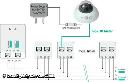 cost isdn phone